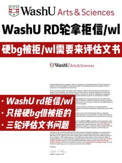 WashU商科拒掉成就清单