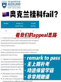 🇳🇿奥克兰挂科fail了别拖！我们专做appeal