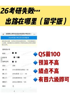 考研失利别慌！英港美澳硕给你整理好