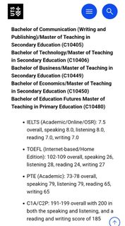 uts语言班挂科差1分，argue成功入学了