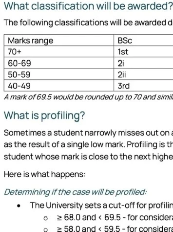 伯明翰大三挂科会压到degree · 图文图片
