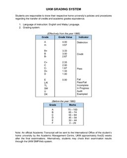 ukm本科挂太多直接给劝退？已经被救回来了(1)