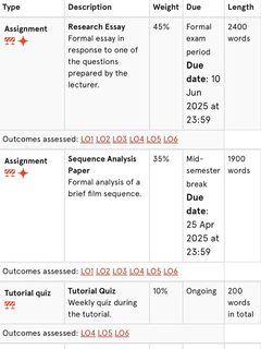 FILM1000挂科，WAM会被拖下去