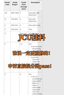 jcu挂科，申诉成功免去重修！！！
