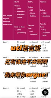 ucl语言班不达标，现在降con还赶得上！！