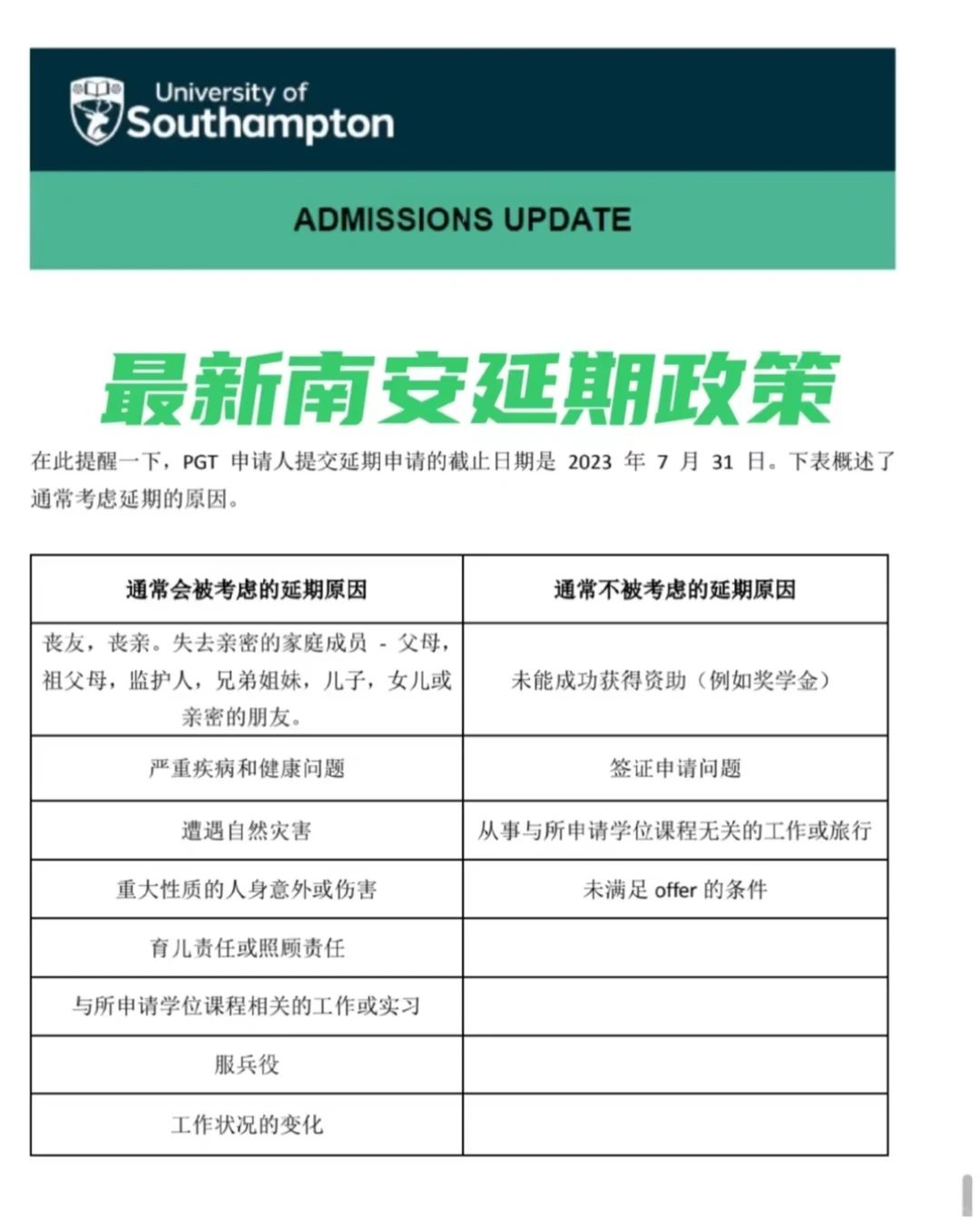 南安语言DDL到8.26,窗口在收紧 · 图文图片
