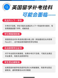 英国补考挂科？紧急申诉保住学位‼️(1)
