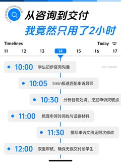 英国补考挂科？紧急申诉保住学位‼️(3)