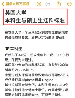 英国大学丨本科和硕士生挂科标准(1)