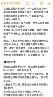 英国大学丨本科和硕士生挂科标准(2)