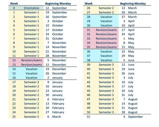 🇬🇧格拉斯哥大学判断成绩merit_dis方法(3)