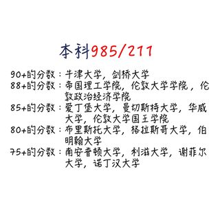 来看看英国🇬🇧GPA算法(1)