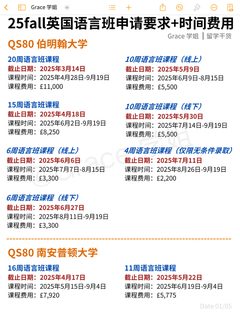 25fall英国语言班申请要求+时间费用（二）(1)