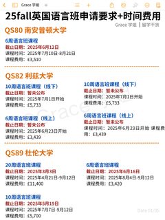 25fall英国语言班申请要求+时间费用（二）(2)