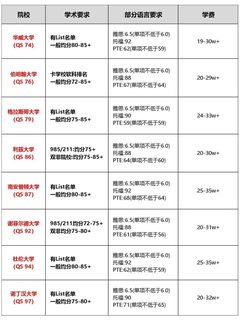 未命名(2)