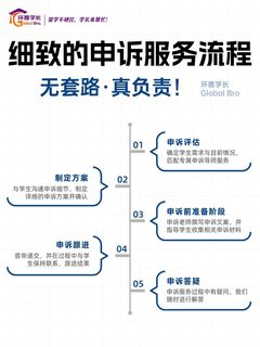格拉斯哥大学挂科⚠️这次申请uncapped补考❗️(2)