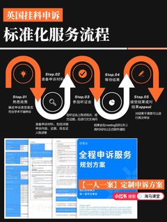 英国挂科申诉，补考完我比没挂科的分还高‼️(1)