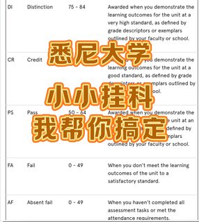 好消息：悉尼大学出分‼️坏消息：挂科了怎么办