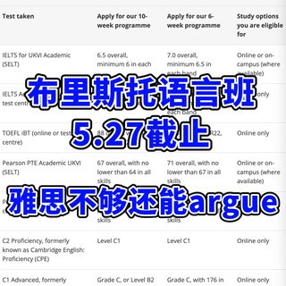 布里斯托6周语言班5.27截止⚠️还能argue！！