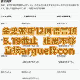 金匠12周语言班马上截止...雅思还不够...