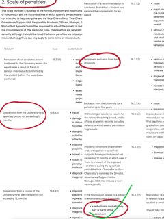 悉尼科技大学收到考试cheating的邮件了…_
