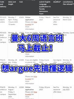 曼大6周语言班 6.6号截止！雅思不够快argue