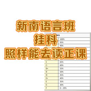 新南语言班出分，没过的可以argue入学！！