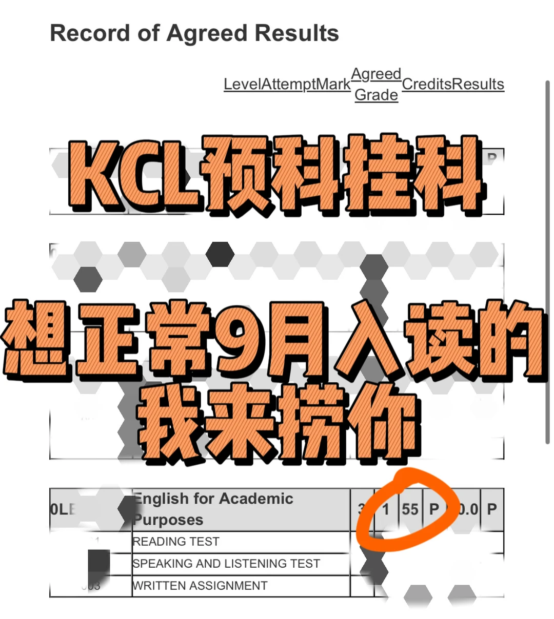 KCL预科69分,模板邮件很廉价 · 封面图片