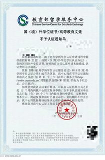 神人来的__p了个毕业证就敢去做留服认证啊(1)