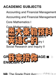 1、泰勒挂科别慌！⚠️悉尼offer救星在此✨ 2、预科成绩不够？🤫秘笈教你直通悉大！ 3…