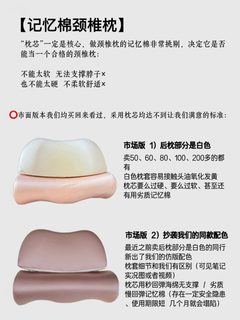 【枕梦蝶生】真“慢回弹”悬浮云朵颈椎支撑记忆枕 反弓护颈体态 · 山岚灰（舒适）现货(2)