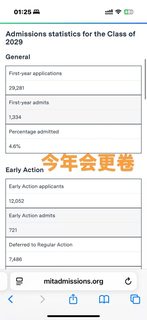 今年我只能给4个学生argue麻省理工ea的拒信(2)