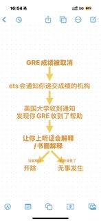 GRE成绩取消，真的会被美国大学开听证会