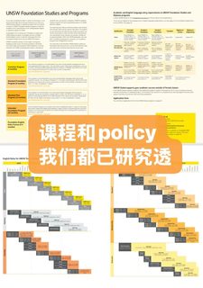 新南预科均分没到con，还能做些什么(2)