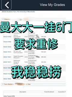 曼大大一8门挂6门不让升大二，我来搞定
