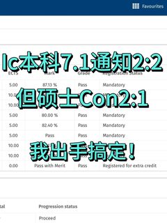 Ic本科出分均分不够硕士Con，还能去读嘛