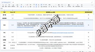 大家argue语言前都能刷到这个汇总就好了！！