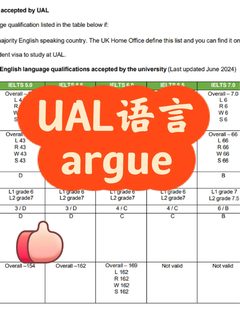 ual语言argue letter已读不回攻略！！