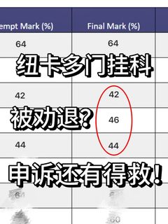 纽卡withdraw，求情通常没用