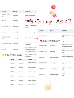 27_28Fall申会计学为什么没有早点发现…