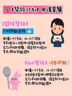更高性价比的留学机构 27Fall确定不来(1)