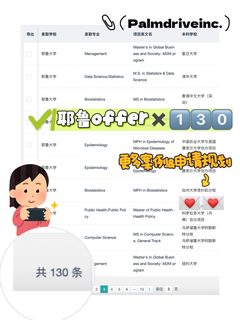 拿了130枚耶鲁offer 说点xhs上搜不到的(1)