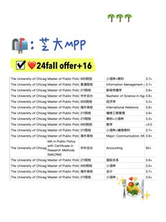芝大MPP不收空心公共关怀