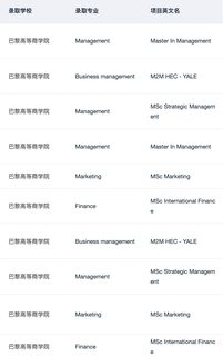 第24枚HEC商学院offer到手😎(1)