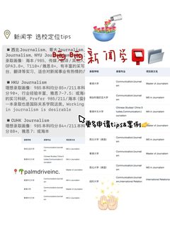 新闻学申请死在作品感薄