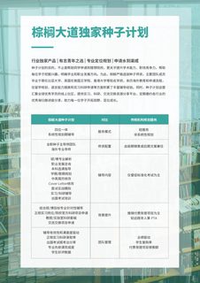 打算留美 怎么选校更有利于找工作(1)
