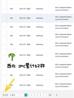 26fall美研新开项目&最新DDL要求 点击即看(2)