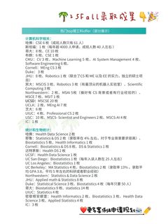 26_27Fall想冲Top名校 强推这家留学机构：(2)