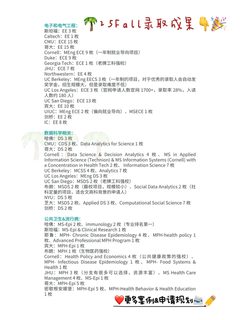 26_27Fall想冲Top名校 强推这家留学机构：(4)