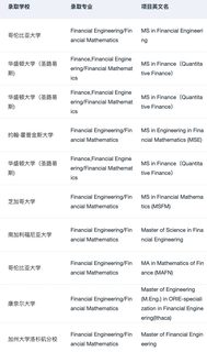 申请暂停 恭喜我们拿到第22枚 MIT offer😎(3)